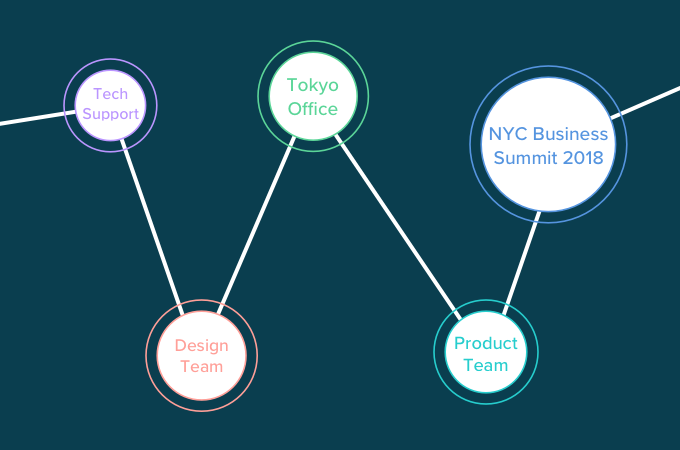 5-ways-chat-topics-streamline-your-team-s-workflow-typetalk