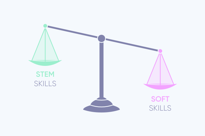 Stem Vs Soft Skills One Is More Important In The Workplace Typetalk